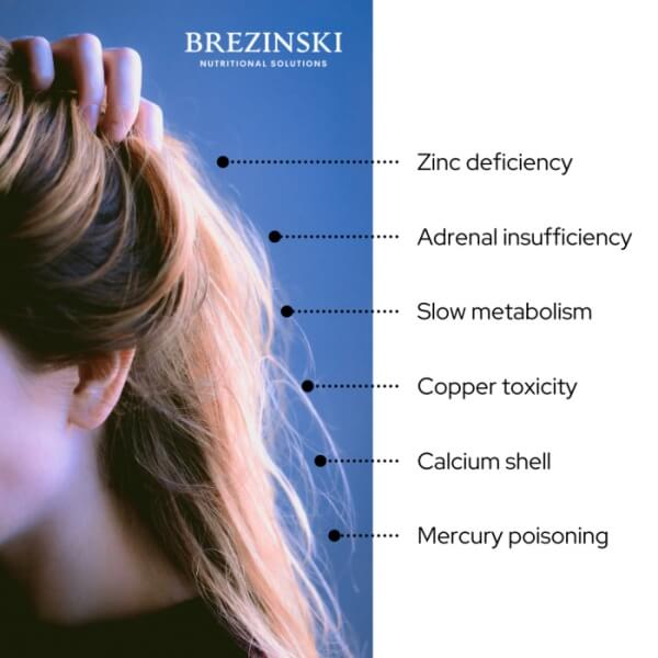image showing that hair analysis (htma) can reveal zinc deficiency, adrenal insufficiency, slow metabolism, copper toxicity, calcium shell, and mercury poisoning.